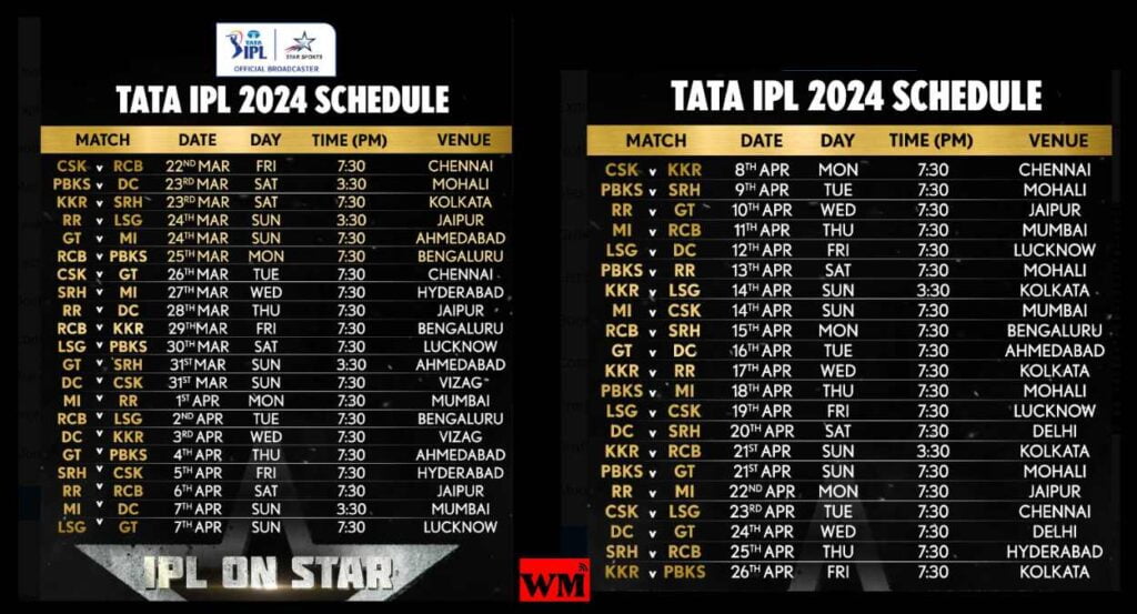 The IPL 2024 Schedule from 22 March to 26th April 2024