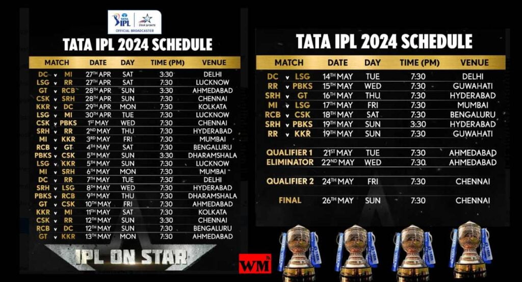 The IPL 2024 Schedule from  27th April to Final on 26th may 2024