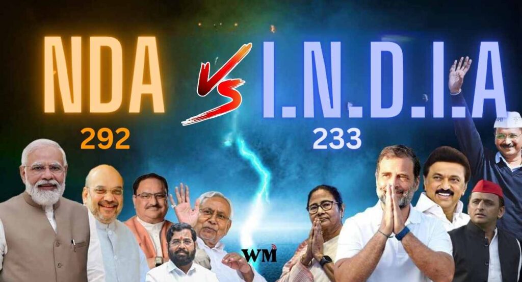 Lok Sabha Elections 2024  Results